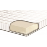Ортопедический матрас Сонлайн Aerolat